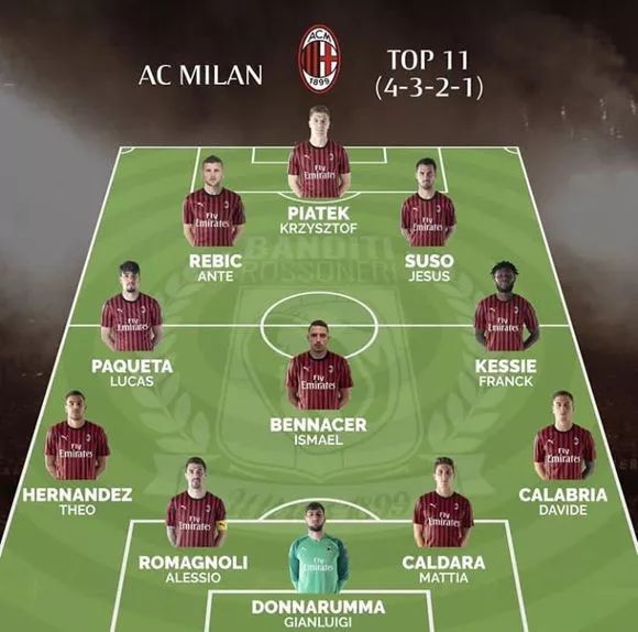 美记：字母哥表示自己要养好身体为球队而战，而不是逃避困难